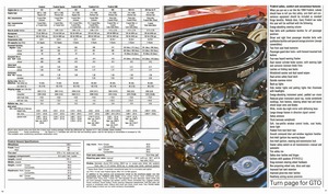 1969 Pontiac Firebird and GTO (Cdn)-10-11.jpg